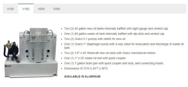 2026 American Eagle Permanent Lube Skid(s) 120-250 Gallons