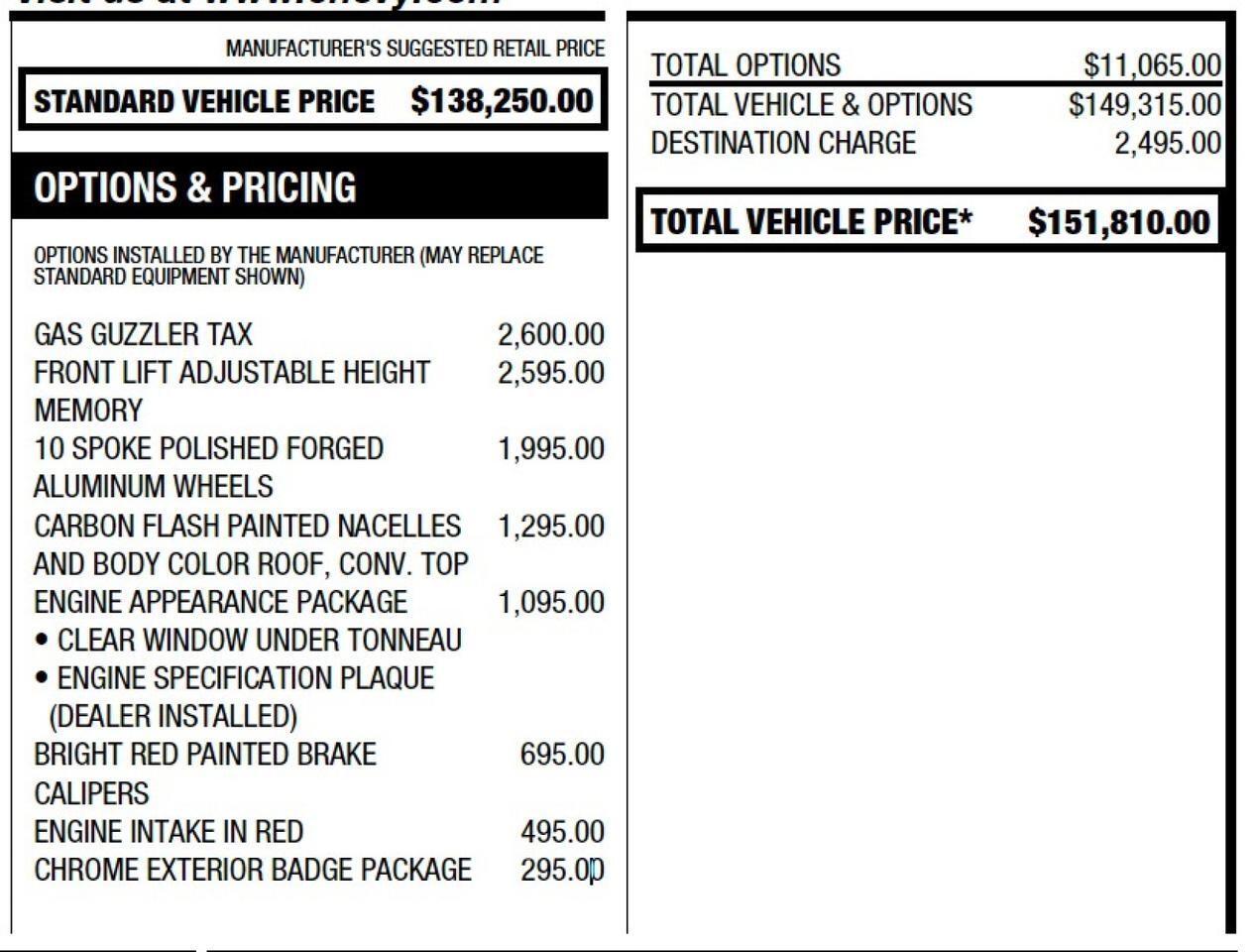 2026 Chevrolet Corvette Z06 Convertible 3LZ / Front Lift / Engine Appearance PKG! Lincolnton NC