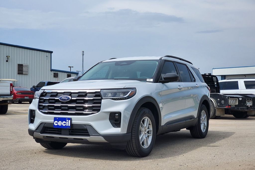 2026 Ford Explorer Active