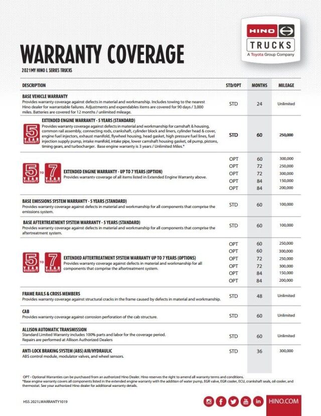 2026 Hino L7 Chassis Only. Order Yours! Miami FL