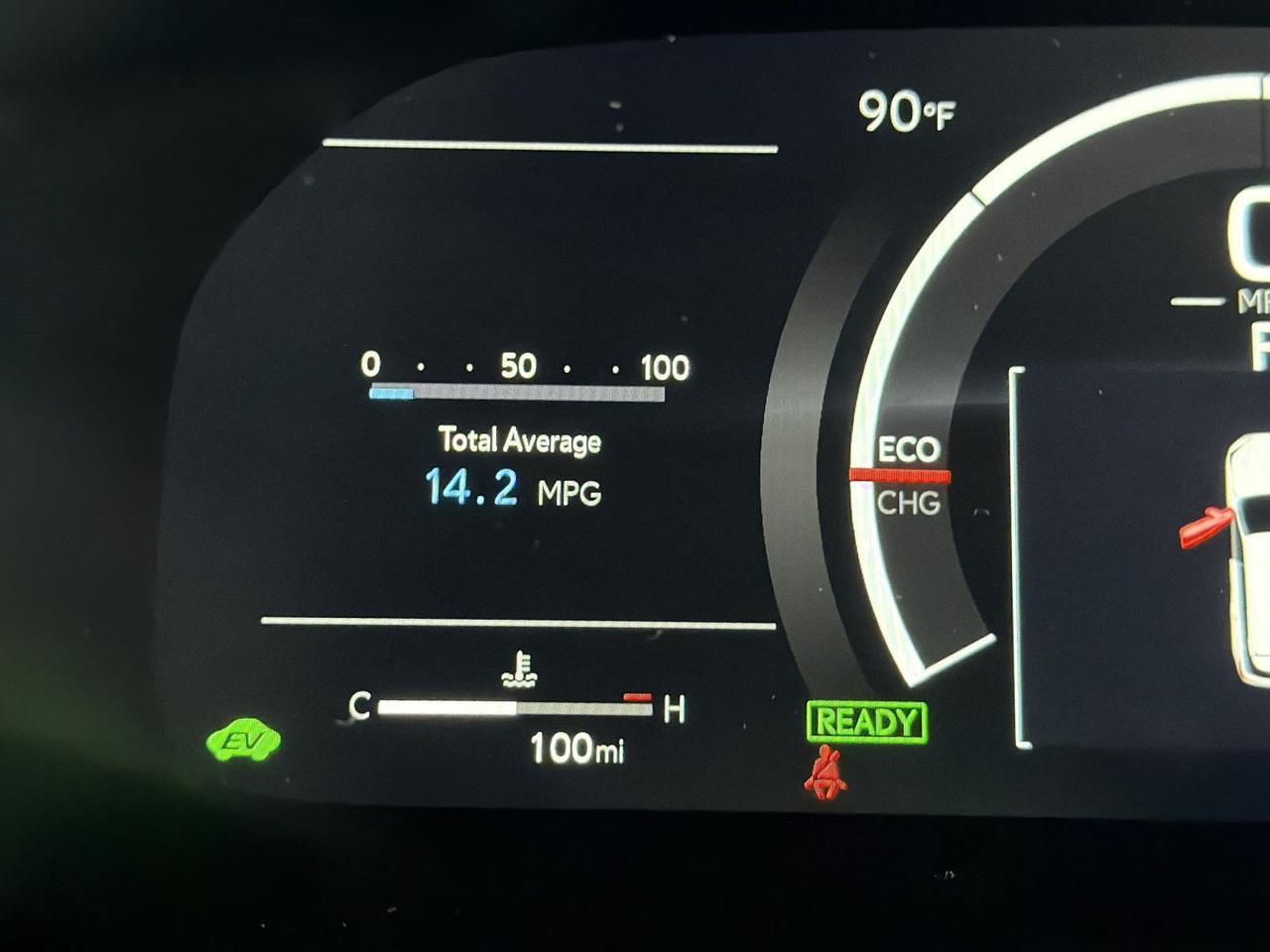 2026 Lexus TX 500h F SPORT Performance Premium San Antonio TX