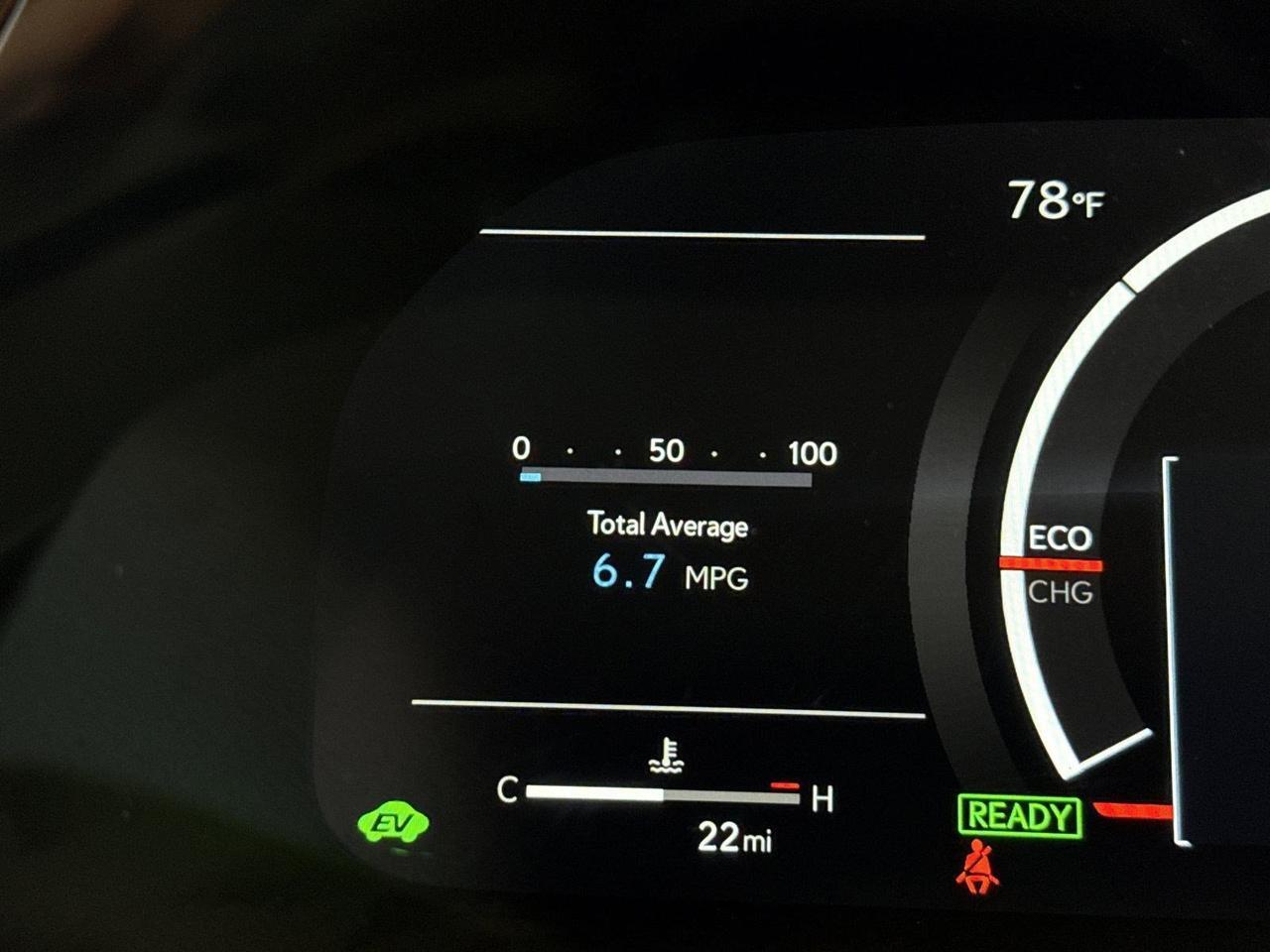 2026 Lexus TX 500h F SPORT Performance Premium San Antonio TX