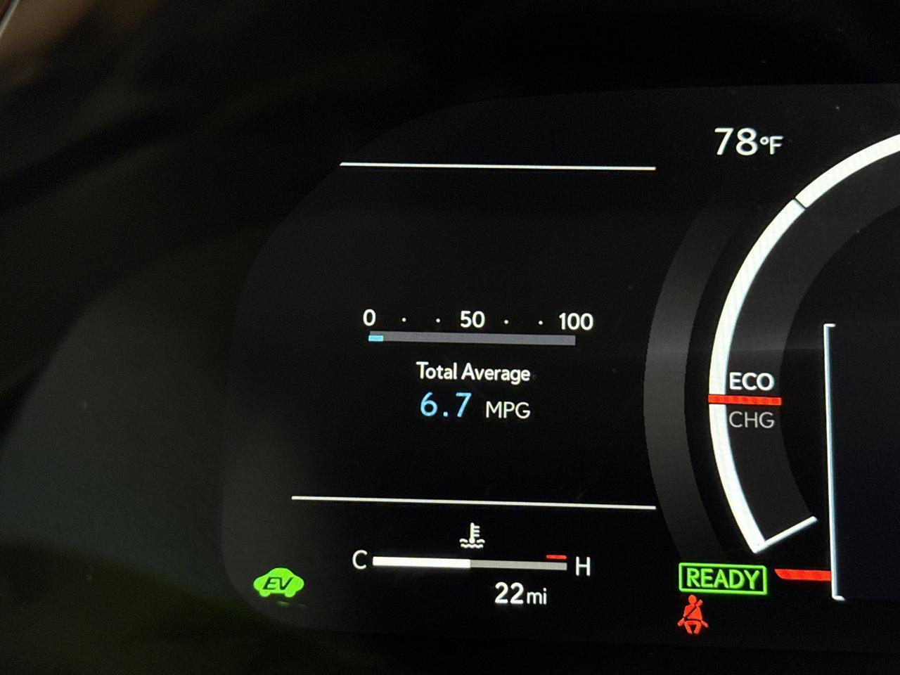 2026 Lexus TX FSPORTPREM San Antonio TX