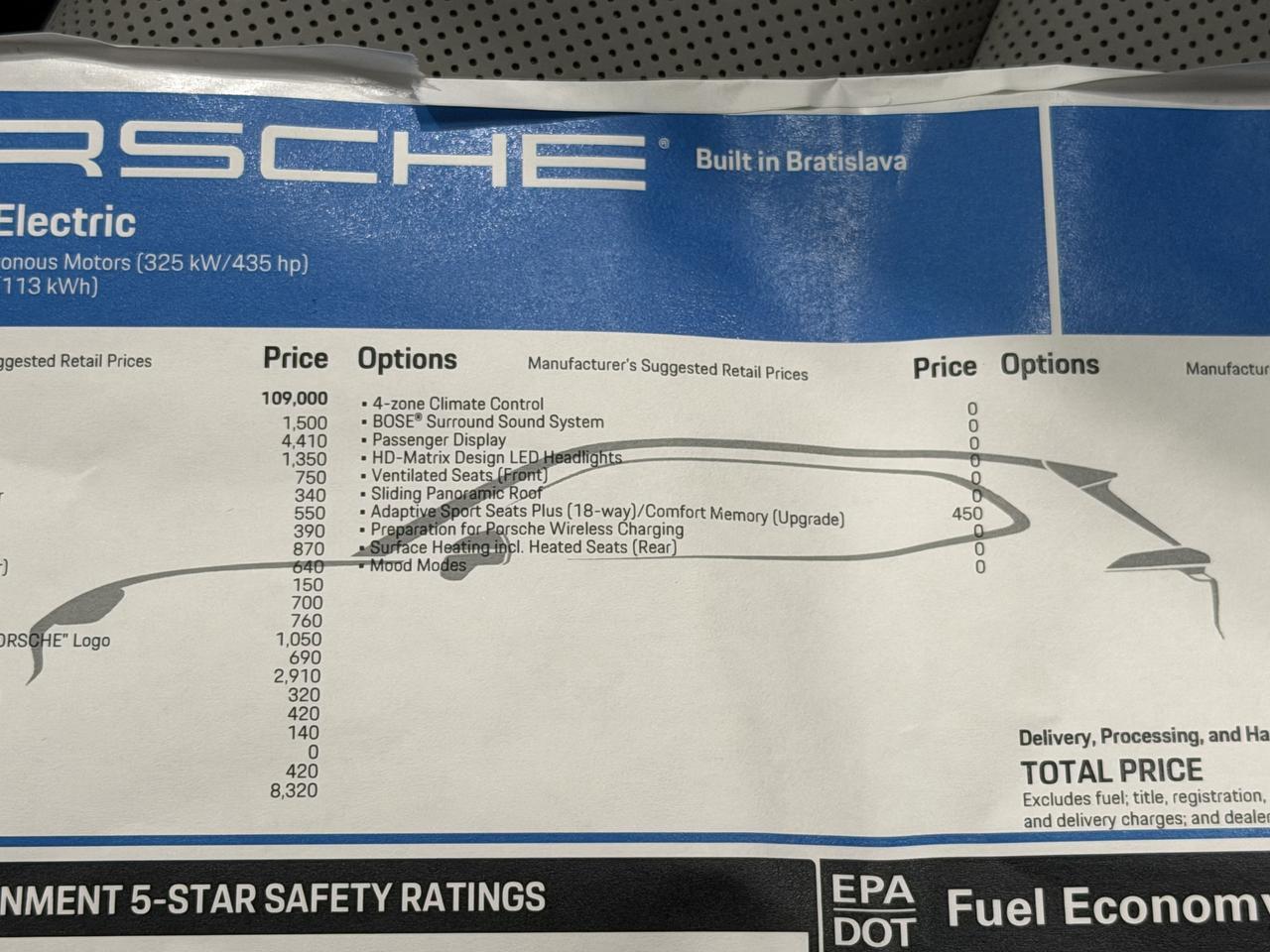 2026 Porsche Cayenne Electric Newark DE