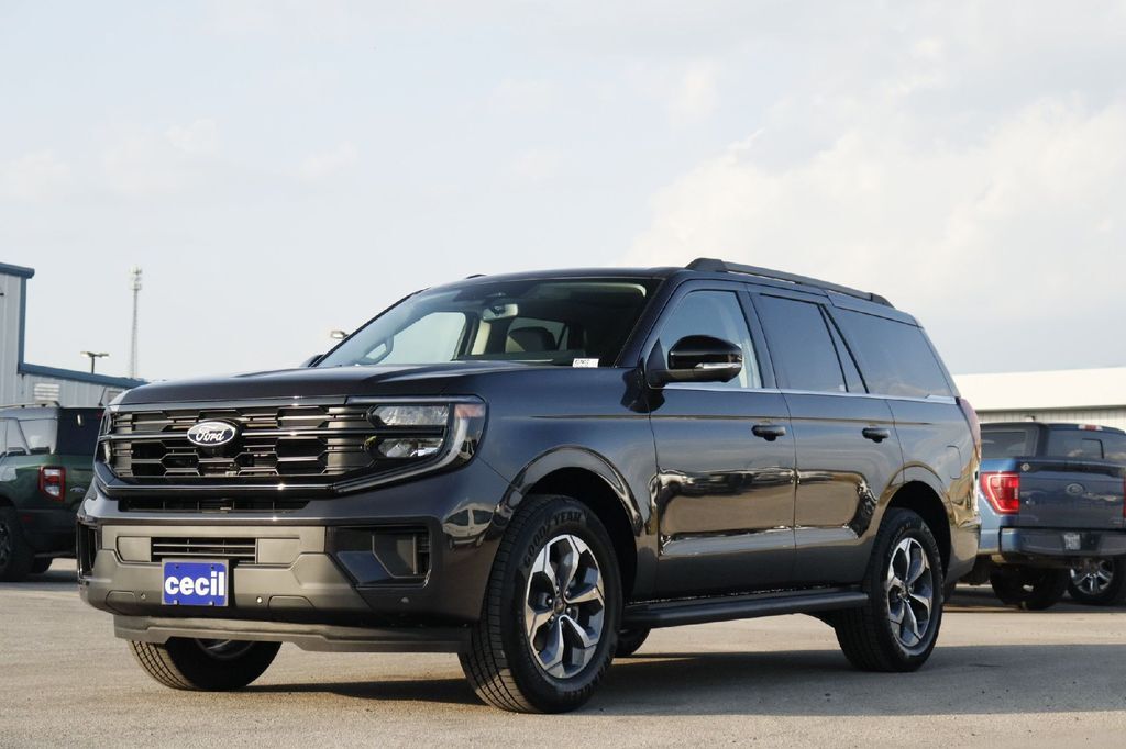 2027 Ford Expedition Active