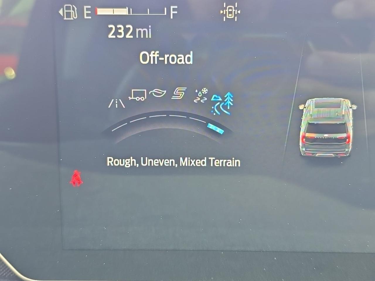 2027 Ford Expedition Max Active Watertown SD