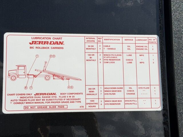 2027 Freightliner M2 106 22' Jerr-Dan Rollback Car Carrier Truck Miami FL