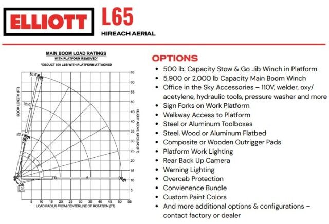2027 Freightliner M2 106 Non-CDL Truck with Elliot L65R, 65 Foot Hireach Aerial Work Platform Homestead FL
