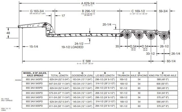 2027 No Make Landoll 855F Detachable Trailer 55 Ton Capacity (110,000 lbs.) Miami FL
