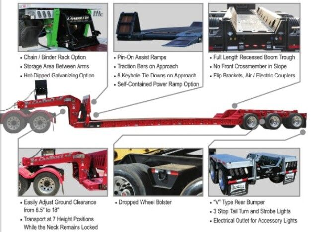 2027 No Make Landoll 855F Detachable Trailer 55 Ton Capacity (110,000 lbs.) Miami FL